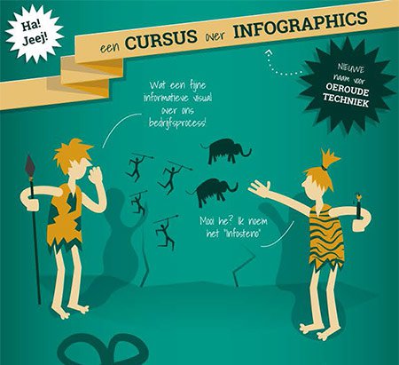 Nieuwe cursus Infographics