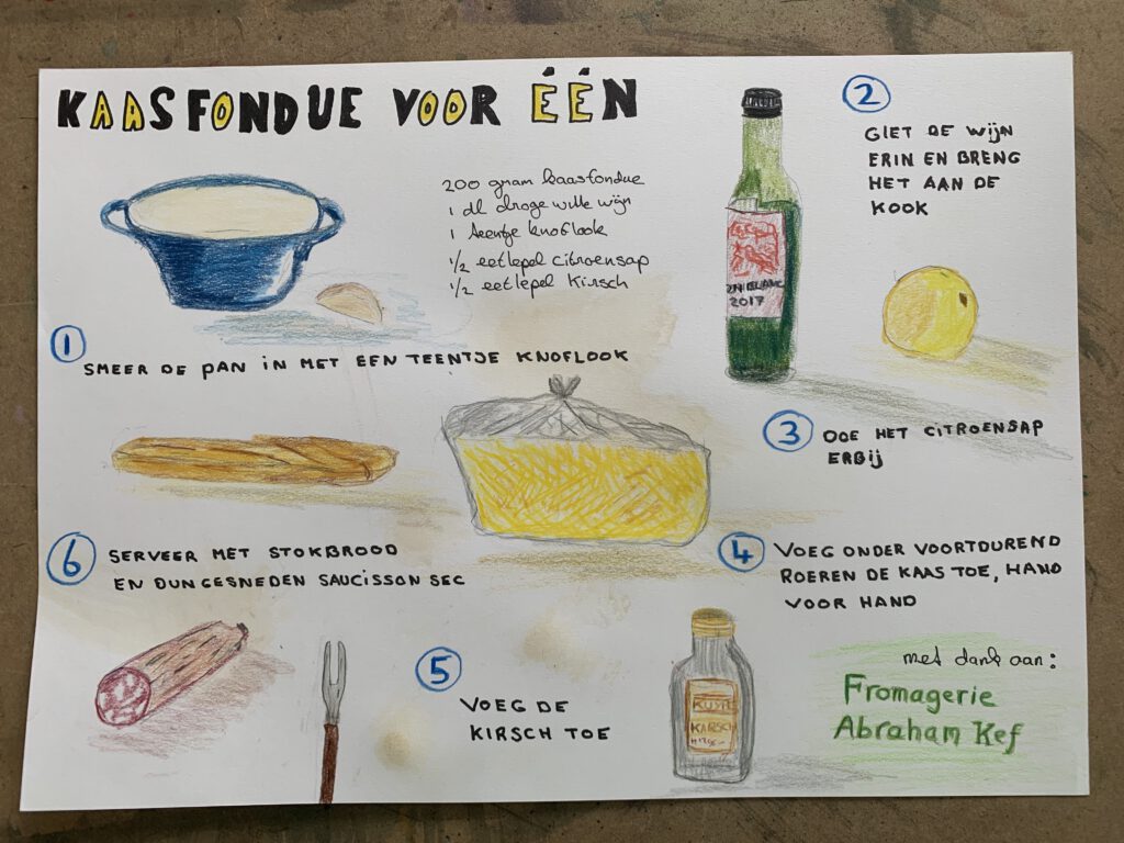 Getekend recept met vlekken - Annemiek Bergmans